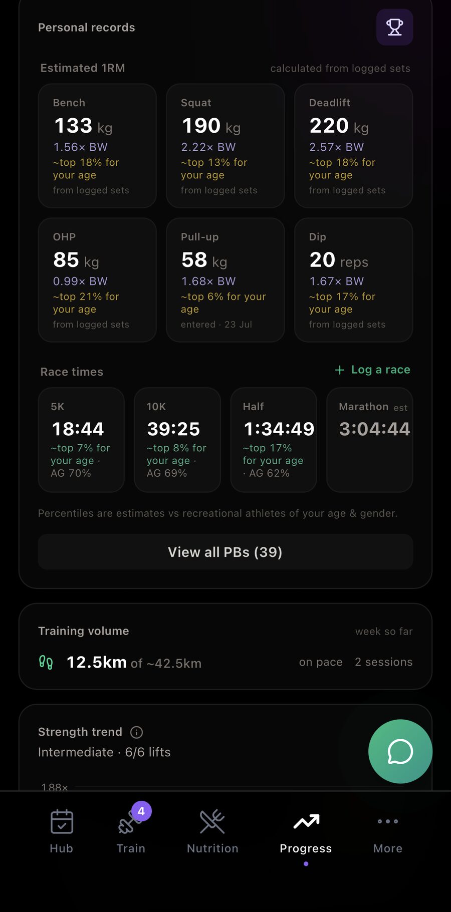 Talos app screen